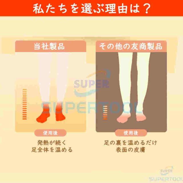 電気スリッパ 暖かい 冬 電熱スリッパ 足温器 充電式 コードレス 3秒即暖 3段階温度調節 足元 あったか ムートンスリッパ 室内 寒さ対策 洗濯可能_5