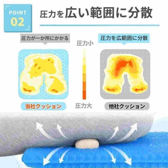 ゲルクッション 本物 超特大 ジェルクッション ハニカム 大 大きめ ラージ 特大 高分子 座布団 車 低反発 腰痛 卵が割れない カバー付き 2023_4