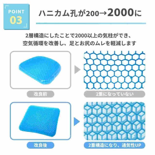 ゲルクッション 本物 超特大 ジェルクッション ハニカム 大 大きめ ラージ 特大 高分子 座布団 車 低反発 腰痛 卵が割れない カバー付き 2023_5