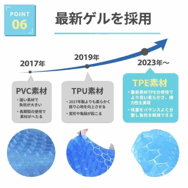ゲルクッション 本物 超特大 ジェルクッション ハニカム 大 大きめ ラージ 特大 高分子 座布団 車 低反発 腰痛 卵が割れない カバー付き 2023_8