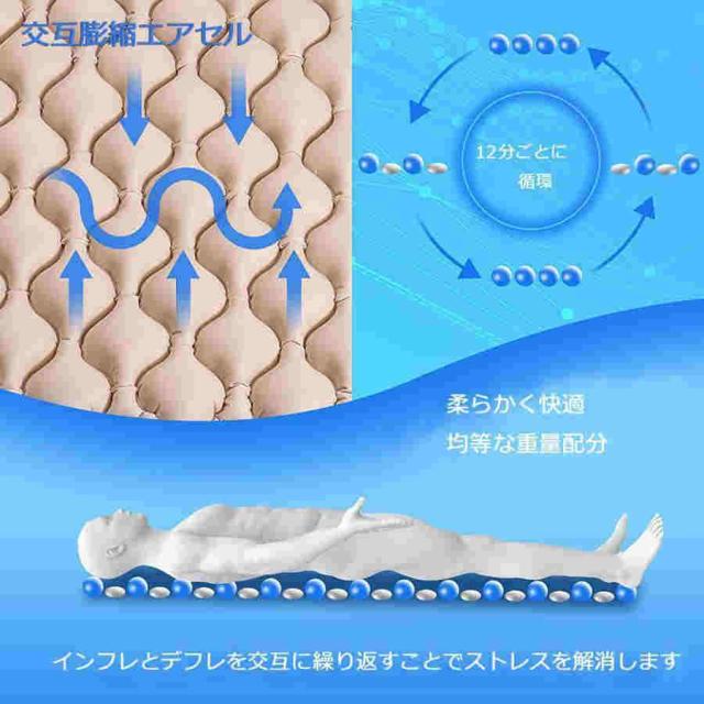 床ずれ防止マット 交互圧力パッド 褥瘡マットレス 電動ポンプ付き 褥瘡予防 介護エアマット 患者介護マット 介護現場 通気性 長時間ベッドにいる高齢者に最適_2