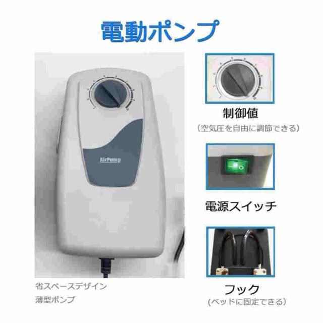 床ずれ防止マット 交互圧力パッド 褥瘡マットレス 電動ポンプ付き 褥瘡予防 介護エアマット 患者介護マット 介護現場 通気性 長時間ベッドにいる高齢者に最適_4