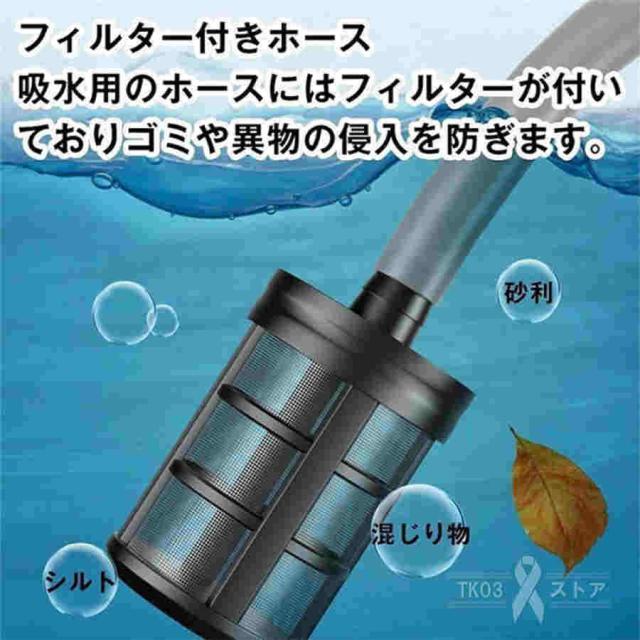 【2024最新品】 高圧洗浄機 コードレス 充電式 強力5.0MPa マキタバッテリー対応 洗車 家庭用 ハンディ クリーナー 低騒音 外壁掃除 PSE認証 バッテリー付き