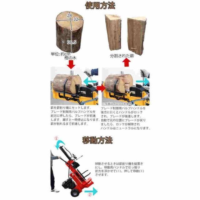 選べる3カラー 薪割り機 薪割機 ログスプリッター エンジン式 破砕力 12t 約7.0馬力 横割り 縦割り 斜め割り カッター まきわり マキワリ 薪ストーブ logs12u7hp_5