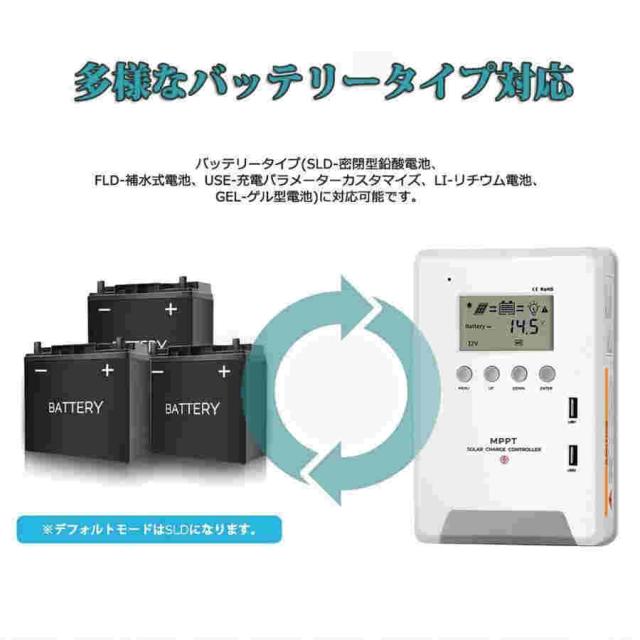 ソーラーチャージャーコントローラー 最大入力3200w 12V 24V48V 自動 最大PV 150V入力 最大電力点追従型(MPPT) 高追跡効率 高変換効率_4