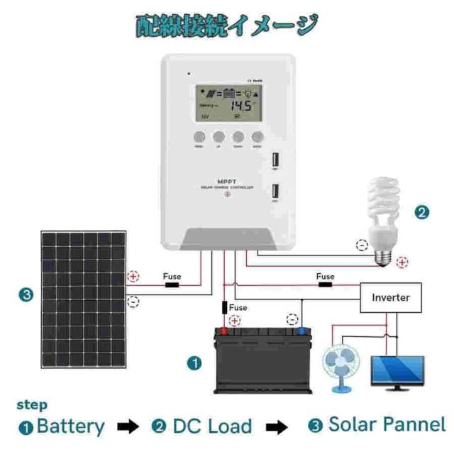 ソーラーチャージャーコントローラー 最大入力3200w 12V 24V48V 自動 最大PV 150V入力 最大電力点追従型(MPPT) 高追跡効率 高変換効率_5