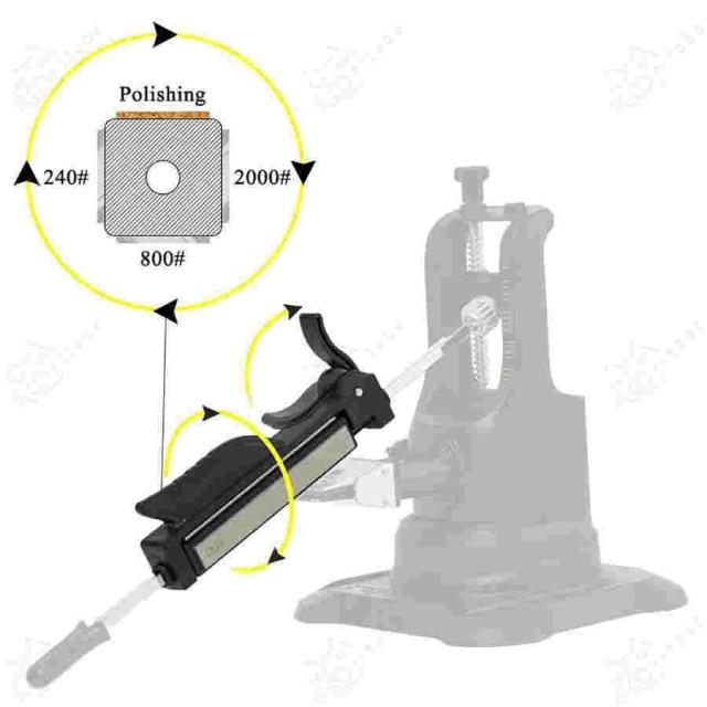 包丁研ぎ器 固定角包丁研ぎ器 4種類の砥石付き 360°フリップ設計 研ぎ角度調整可能 包丁研ぎ器