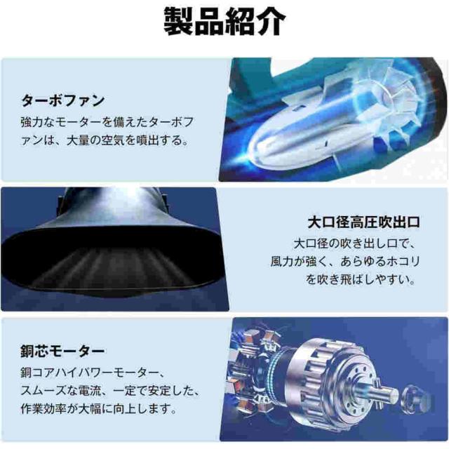 バッテリー付き ブロワー 充電式 電動ブロアー コードレス ブロワー ハイパワー 掃除機 集塵 両用 落ち葉集め 吹き飛ばし 業務用 家庭用