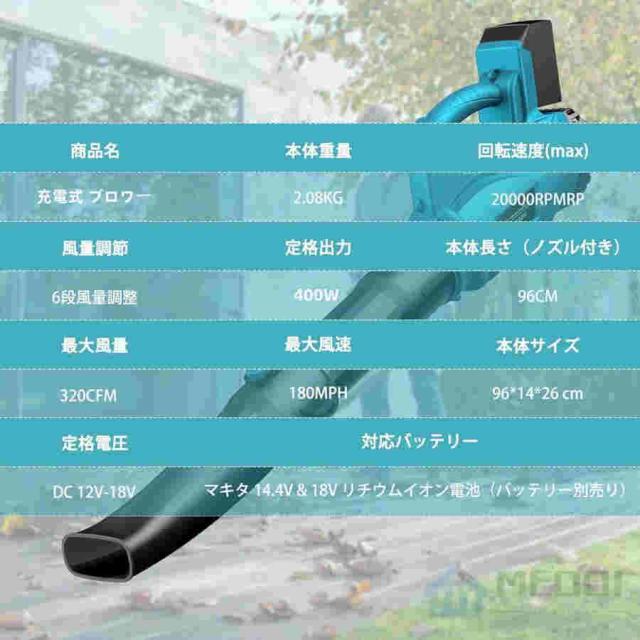 バッテリー付き ブロワー 充電式 電動ブロアー コードレス ブロワー ハイパワー 掃除機 集塵 両用 落ち葉集め 吹き飛ばし 業務用 家庭用