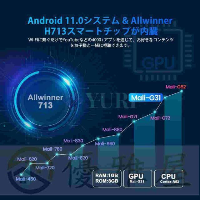 プロジェクター本体 家庭用 小型 4K対応 高輝度 自動台形補正 10000lm プロジェクター 5G WiFi6 Bluetooth5.0 短距離投影 HIFIスピーカー内蔵 Android TV 11.0