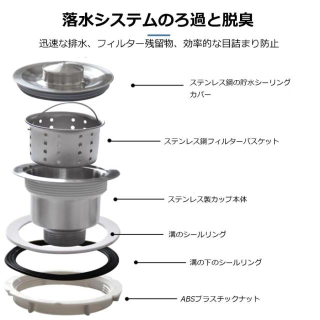 シンク 屋外屋内レストランシンク 作業台付き 静音加工 丈夫 安定 滑り止めのフットパッド 台所 キャンプ バーベキュー アウトドア 304ステンレス簡易台所の流し_2