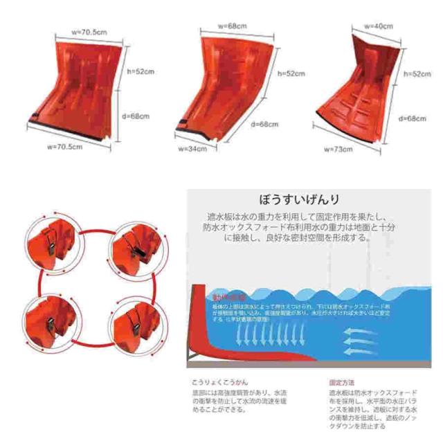 10pcs 樹脂製止水パネル【台風対策 業界新発想】防水シート 改良モデル 水害防止パネル 止水板 遮水シート軽量 幅70.5×高さ52.8取付簡単 ABS?脂板 簡易 止_3