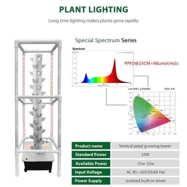 水耕栽培タワー成長システム 室内用 垂直栽培15層45穴