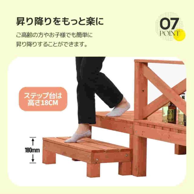 ウッドデッキ 天然木 キット 8点セット 1.0坪 ウッドパネル 家具