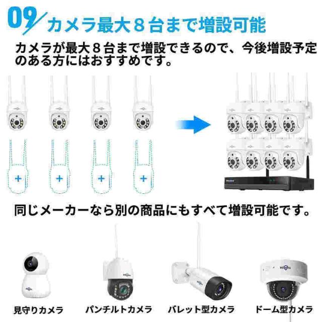 防犯カメラ ワイヤレス 屋外 工事不要 家庭用 4台 セット ネット環境なし ドーム型 パンチルト 監視カメラ レコーダー wifi 録画機 ズーム 高画質 室内カメラ_12