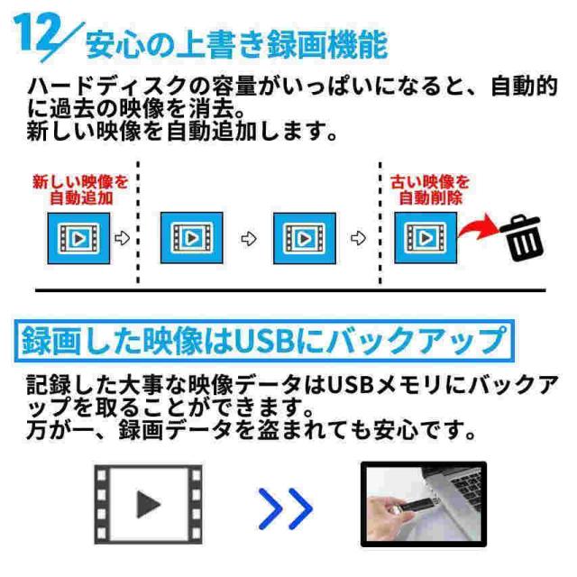 防犯カメラ ワイヤレス 屋外 工事不要 家庭用 4台 セット ネット環境なし ドーム型 パンチルト 監視カメラ レコーダー wifi 録画機 ズーム 高画質 室内カメラ_15