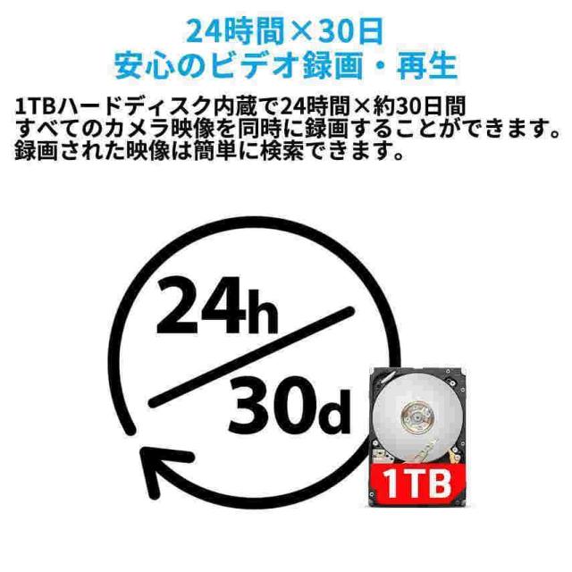 防犯カメラ ワイヤレス 屋外 工事不要 家庭用 4台 セット ネット環境なし ドーム型 パンチルト 監視カメラ レコーダー wifi 録画機 ズーム 高画質 室内カメラ_16