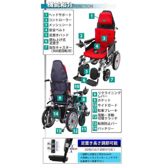 フルリクライニング電動車椅子赤PSE適合TAISコード取得済折りたたみノーパンクタイヤ自走介助兼用リクライニング電動車椅子電動手動充電電動ユニット_3