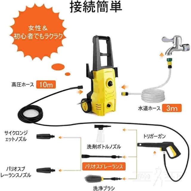 高圧洗浄機 業務用 1500W 12MPa 東西日本兼用 水道直結 自吸両用 高圧