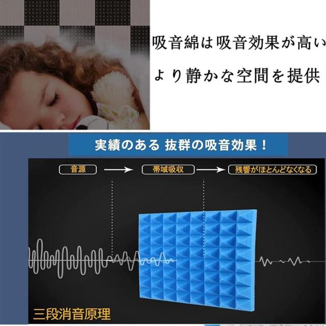折り畳み式 防音ボックス、1人用 簡易防音室 卓上 吸音ブース、LEDライト付き、仕切り 飛沫防止 デスクパーテーション 吸音 簡易防音ルーム、 騒音を減らす_4