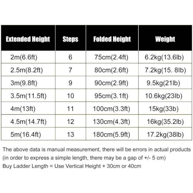折りたたみ式断熱伸縮はしご、グラスファイバー延長はしご高さ3.5m/家庭用屋根電気工事用伸縮はしご