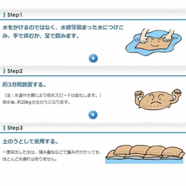 土を使わない 水だけでふくらむ 大活躍吸水性土のう ゲリラ豪雨対策 緊急災害補助用品 不織布の材質はより丈夫 再利用可能 40*60CM 5/10/20/30/40/50枚入 50PCS
