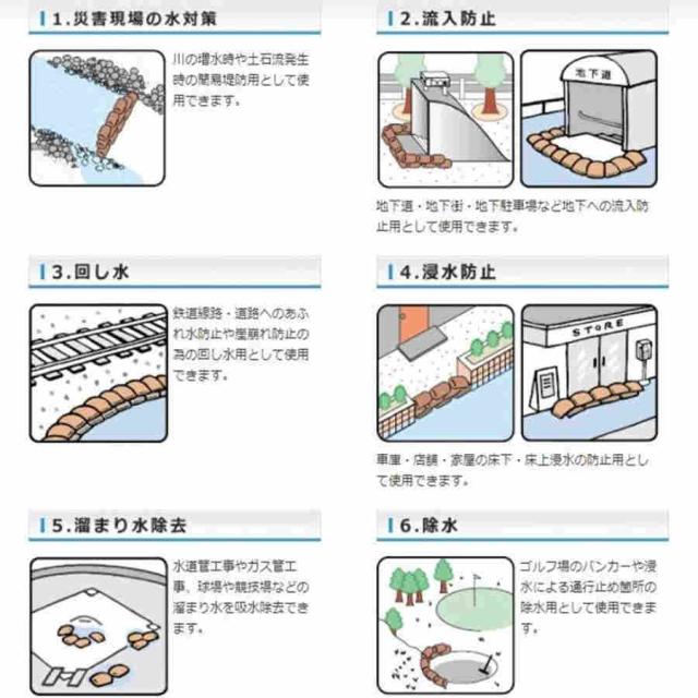 水だけでふくらむ土を使わない 吸水性簡易土のう ゲリラ豪雨対策 緊急災害補助用品 20kg実用タイプ 10/20/30/40/50枚入 50