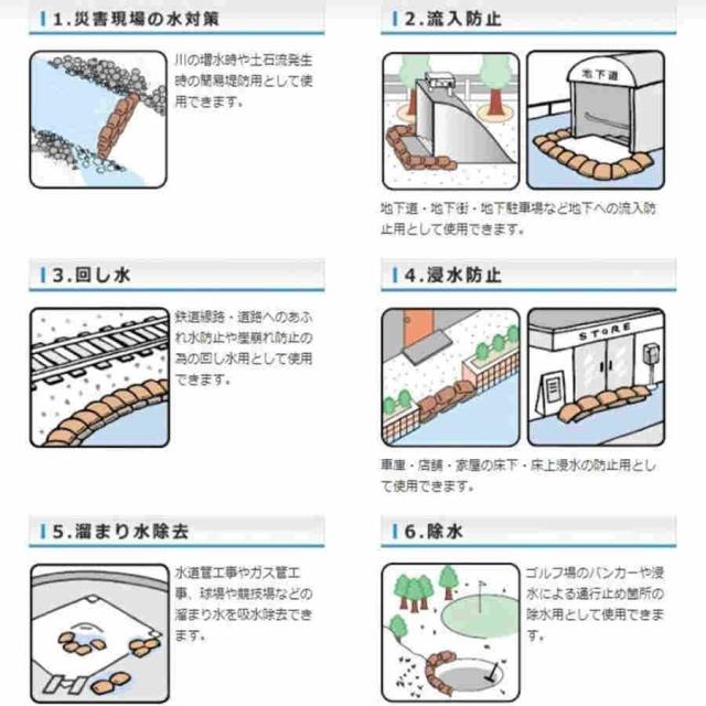吸水性簡易土のう，水だけでふくらむ土を使わない ゲリラ豪雨対策 緊急災害補助用品 20kg実用タイプ 5/10/20/30/40/50枚入 50PCS