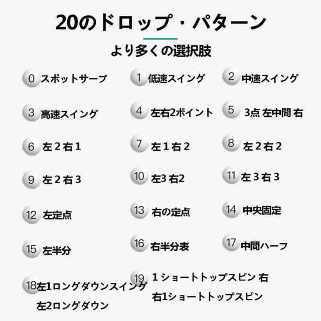 自動卓球ロボット リモコン付きプロトレーニング用ピンポンボールマシン 多回転 卓球ロボットマシン 多種類のスピンボール 卓球ロボット 自動ボールマシン トレ_5