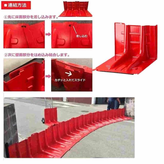 樹脂製止水パネル W69*L90*H75 取り外し可能な 防災用品 止水板 水害対策 樹脂製止水板 ABS複合材料 再利用可能 雨漏り 吸水シート 小型軽量タイプ 防