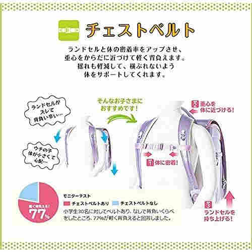 ランドセル 2021年度モデル A4フラットファイル対応 軽量 小学生通学 カバン 高級合皮 防?水 通気 刺繍 ワンタッチ自動ロック錠 型崩れにくい 丈夫な手縫い 通