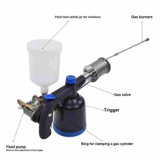 シュウ酸気化器、 プロの蜂気化器養蜂用品ツール蜂バロアを治療するための燻蒸蒸発器、 養蜂場所/庭の養蜂のための蒸発処理ハイブツール