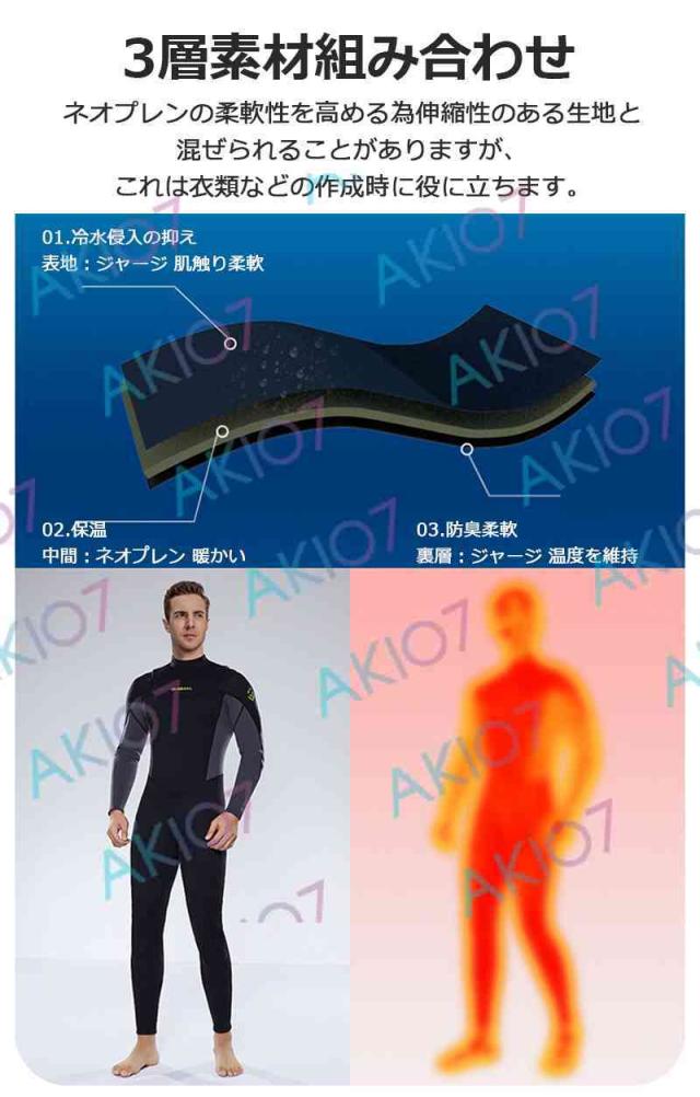 【新品・未使用】TRUDIVE フリーダイビングスーツ 日本総代理店】TRUDIVE JAPAN | ⁡ Model @_mo_mo_819 Photographer