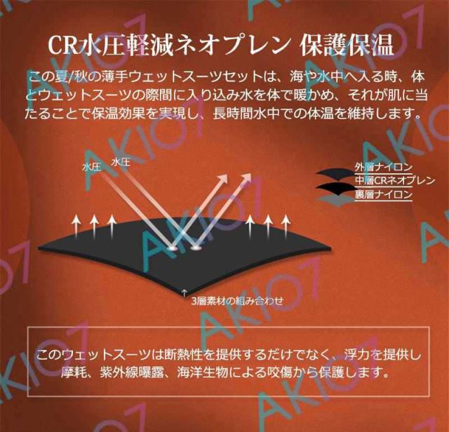 【1.5mm＆フード付】2ピース 上下セット メンズ ウェットスーツ ジャケット パンツ 長ズボンス 素潜り ネオプレン 日焼け防止 保温 春 秋 夏 伸縮性 耐擦傷_1