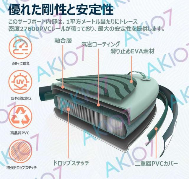 長320cmx幅84x厚15cm】サップボード インフレータブルSUPボード