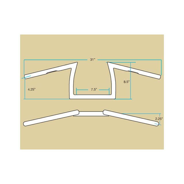 ビルトウェル 1インチバー採用のほとんどのハーレー キーストーン XLハンドル 配線穴有り ブラック Biltwell バイクの通販は