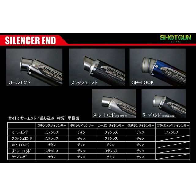 トリックスター Ninja250/400 レーシングフルエキゾースト ショットガン チタンカールエンド TRICKSTAR バイクの通販は