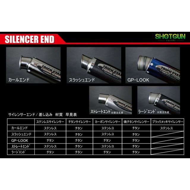 トリックスター ZX-10R レーシングスリップオンマフラー