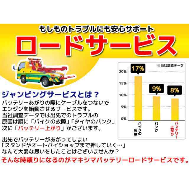 マキシマバッテリー ロードサービス・1年保証付 12V ジェルバッテリー MTZ14S（G） （YTZ14S 互換） Maxima Battery  …の通販はau PAY マーケット モトメガネ au PAY マーケット店 au PAY マーケット－通販サイト