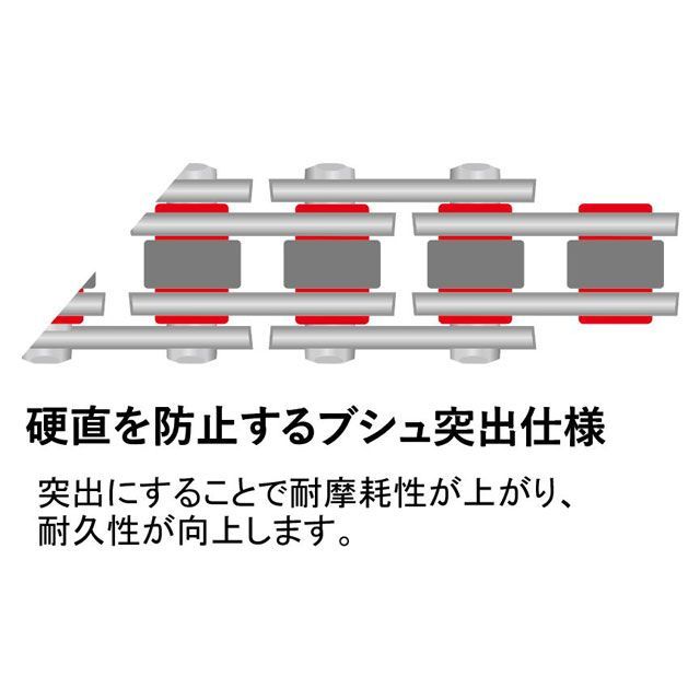 専用です。 江沼チェーン 汎用 ハイパフォーマンス ノンシールチェーン 525SR SPJ