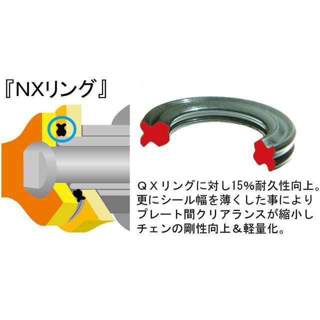 江沼チェーン 汎用 NXリングチェーン 520ZV-X3 MLJ カラー ゴールド リンク数 120L EKチェーン バイク