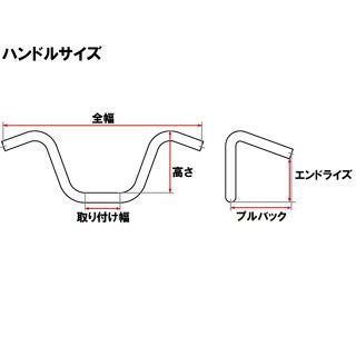 ネオファクトリー 汎用 スカイハイバーハンドル カラー クローム 仕様 ヘコミ無し Neofactory_2