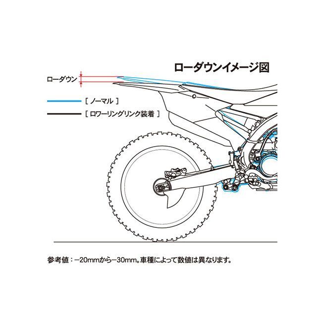 ジータ WR250R ロワーリングリンク（ブルー） ZETA_3