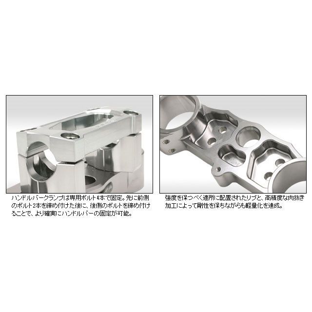 ジータ RM85 ハンドルバークランプキット（SX/大径バー用） ZETA
