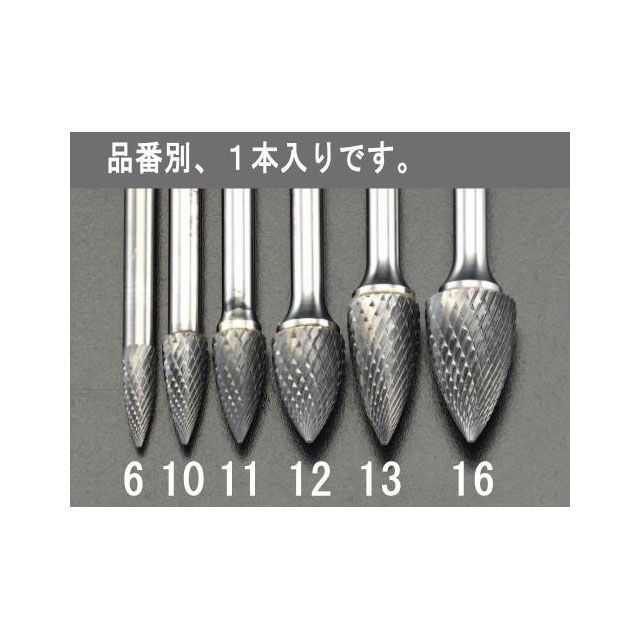 エスコ 12x19mm/6mm軸 超硬カッター ESCO