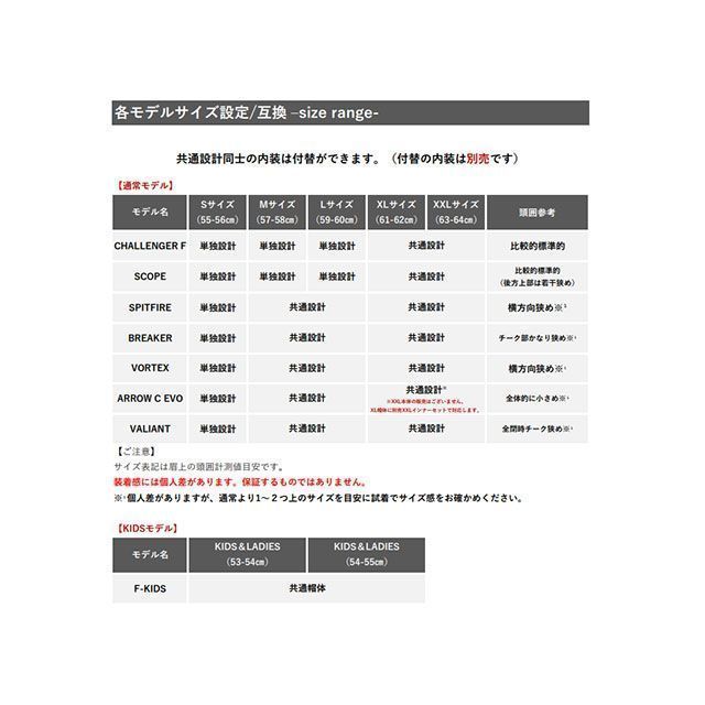 アウトレット アウトレット品 エルエスツーヘルメット SCOPE/スコープ（マットチタニウム） サイズ S OUTLETS_9