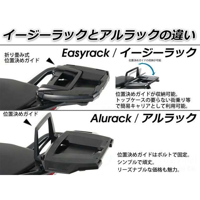 ヘプコ＆ベッカー Tracer 9/GT トップケースホルダー イージーラック HEPCO＆BECKER バイク