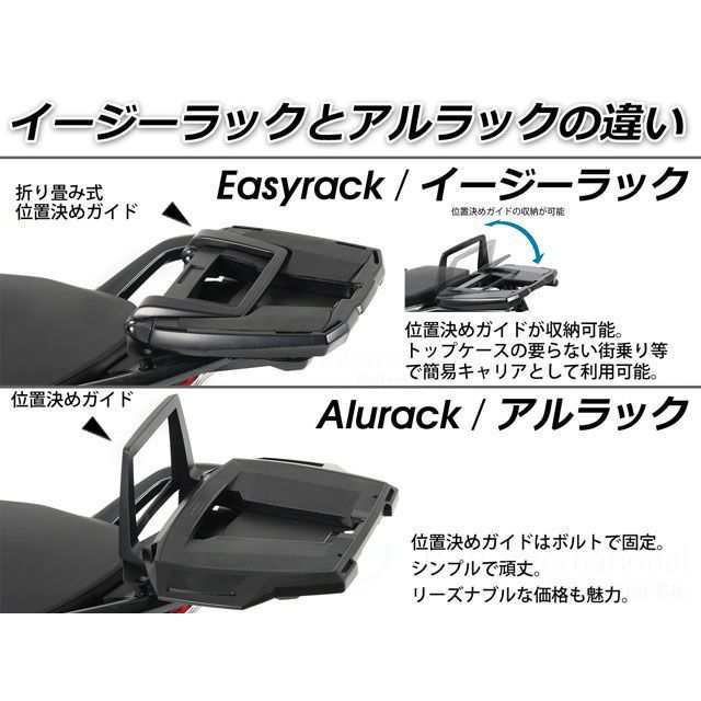 ヘプコ＆ベッカー CB1300SB CB1300SF トップケースホルダー イージーラック HEPCO＆BECKER バイクの通販は