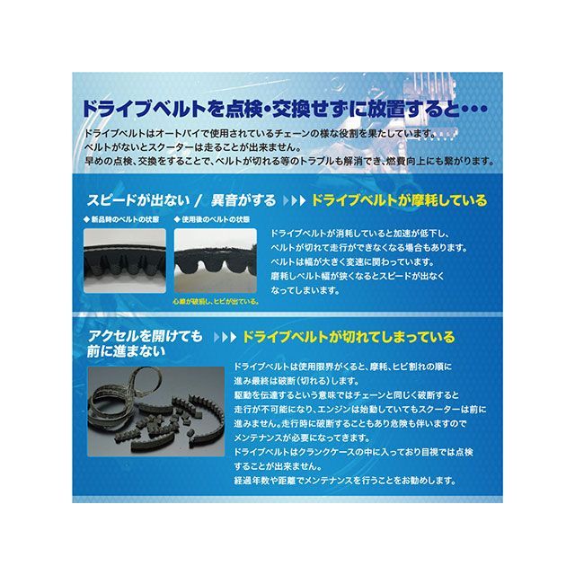 グロンドマン ドライブベルトリペアキット Grondement_4