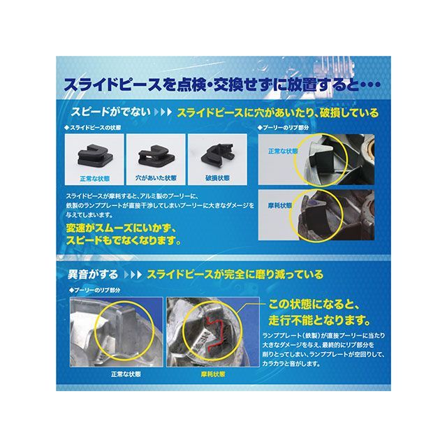グロンドマン ドライブベルトリペアキット Grondement_6